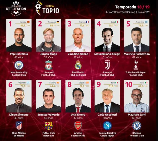 通过后才有 通过后才有